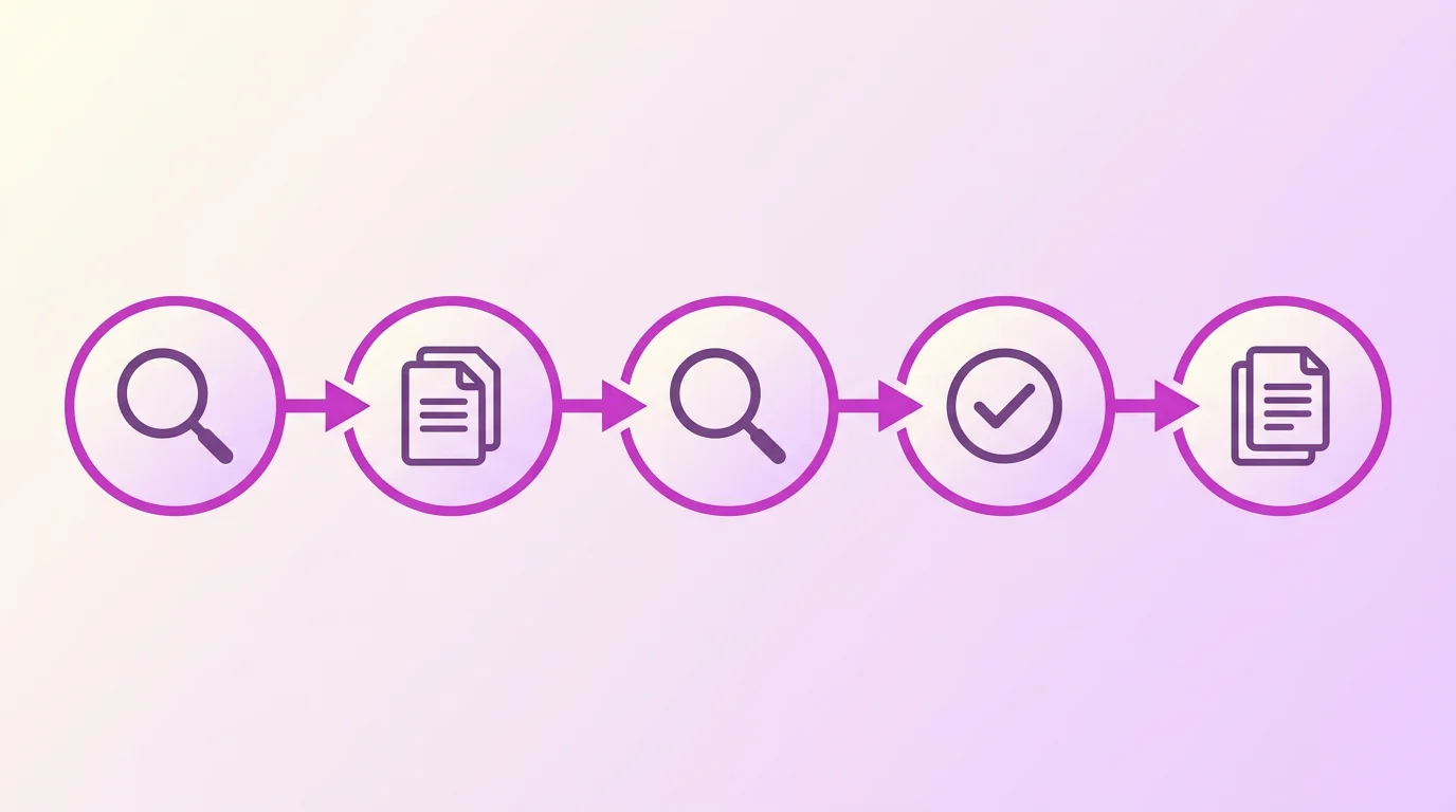 Schematischer Ablauf Recherche und Freigabe, Illustration 1200x900 Pixel