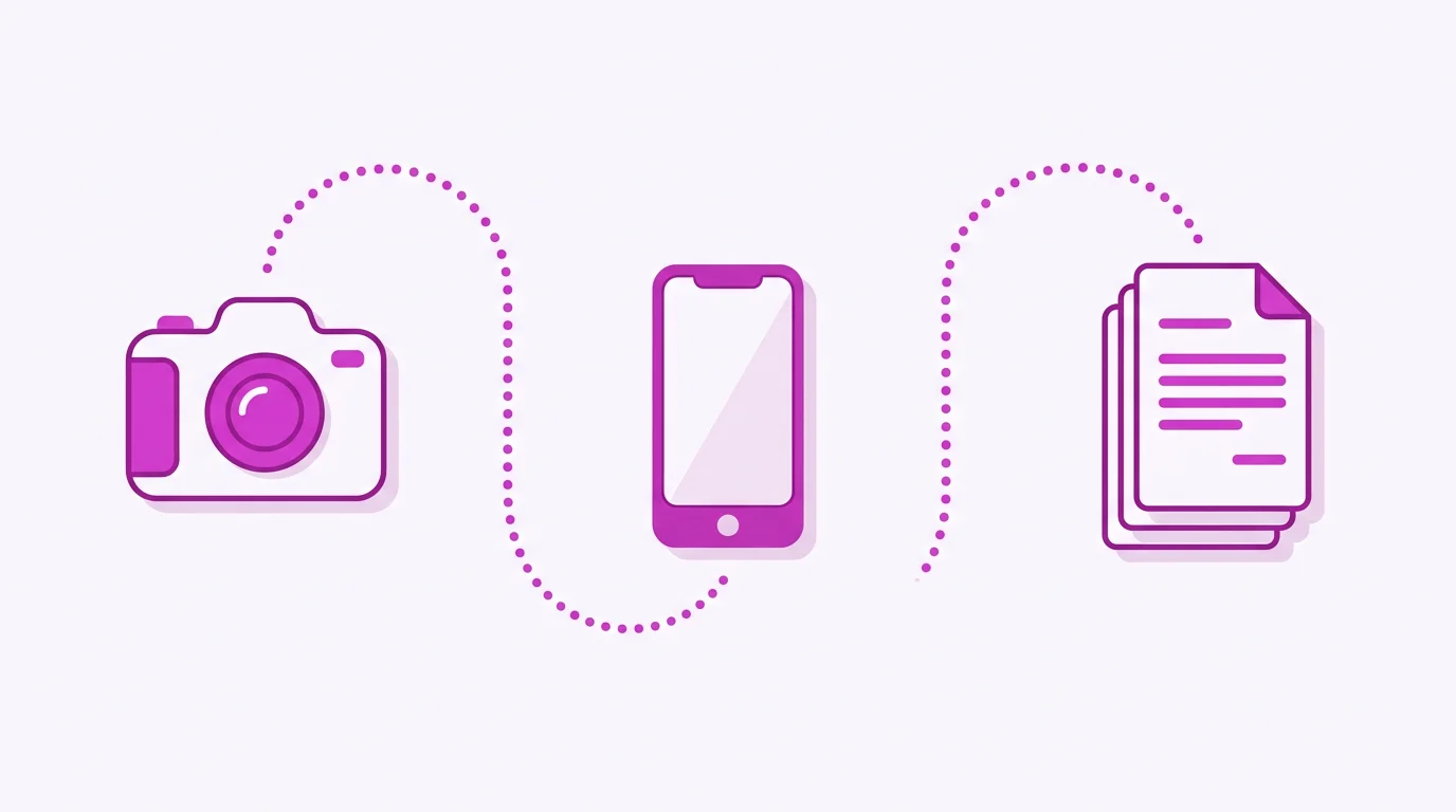 Schrittfolge nach Verkehrsereignis, Illustration 1200x800 Pixel